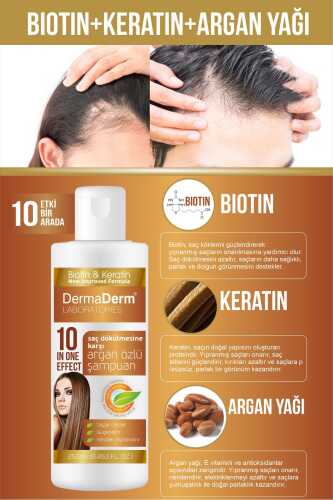 Saç Dökülmesine Karşı Argan Özlü Şampuan Hızlı Saç Uzamasına Etkili 250 ML - 4