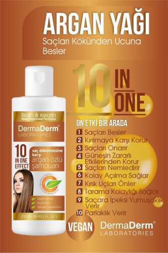 Saç Dökülmesine Karşı Argan Özlü Şampuan Hızlı Saç Uzamasına Etkili 250 ML - 6